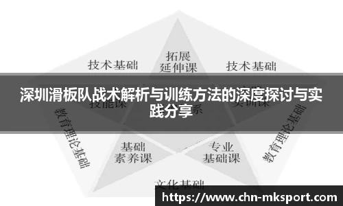 深圳滑板队战术解析与训练方法的深度探讨与实践分享